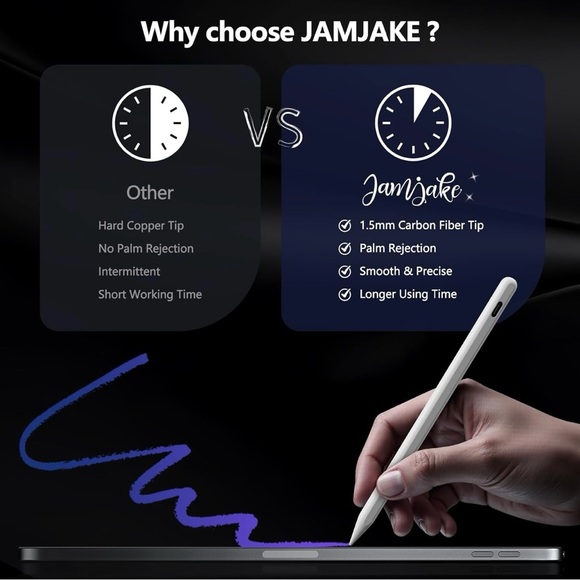 Stylus Pen for Tablets - White - Picture 3 of 9